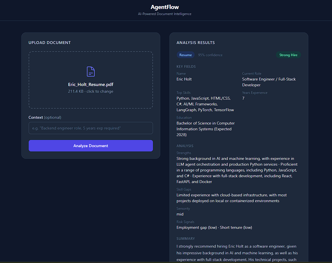 AgentFlow AI-Powered Document Intelligence