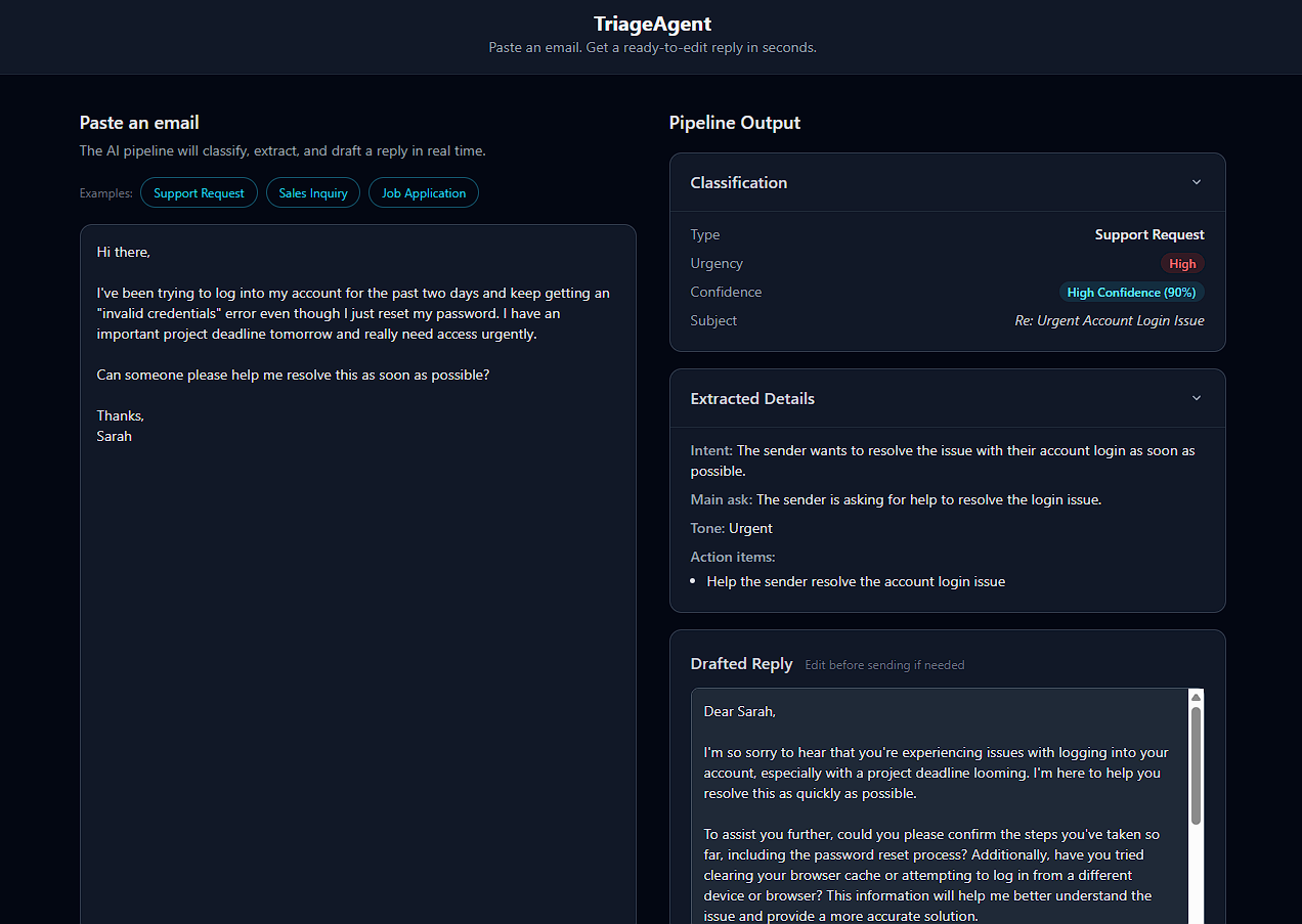 TriageAgent AI-Powered Email Triage and Draft System