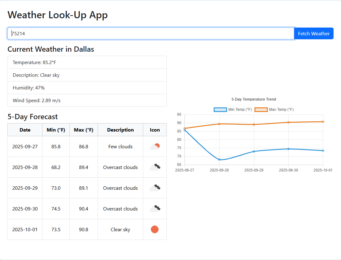 Screenshot of Weather Web App